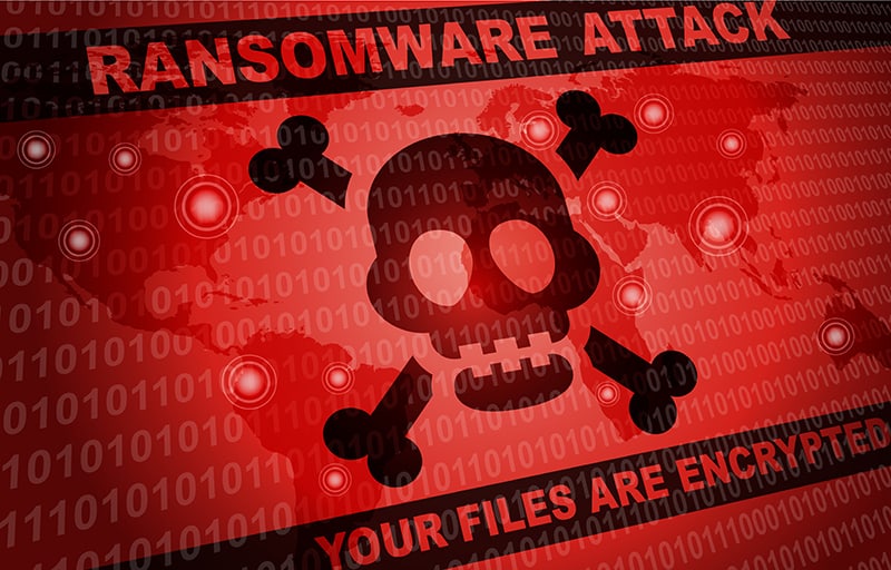 prevent ransomware with SQL best practices