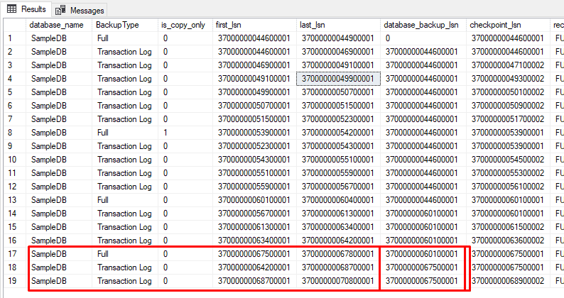 Log Sequence Numbers and Log Chains
