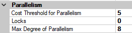 Parallelism in SQL Server can greatly aid in performance improvement. 