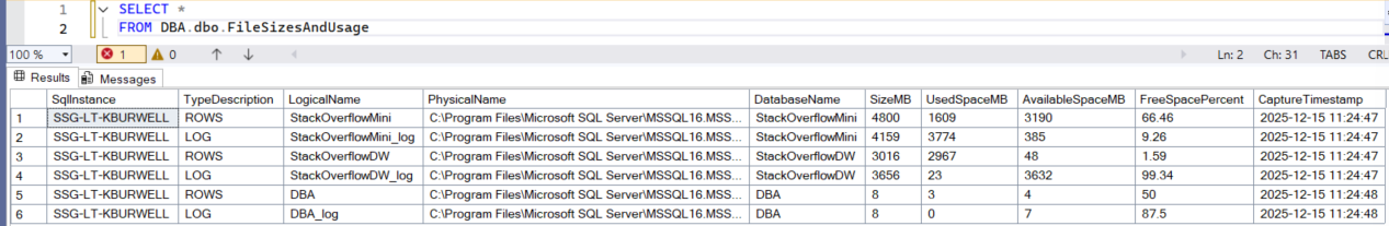 track database file sizes with Powershell
